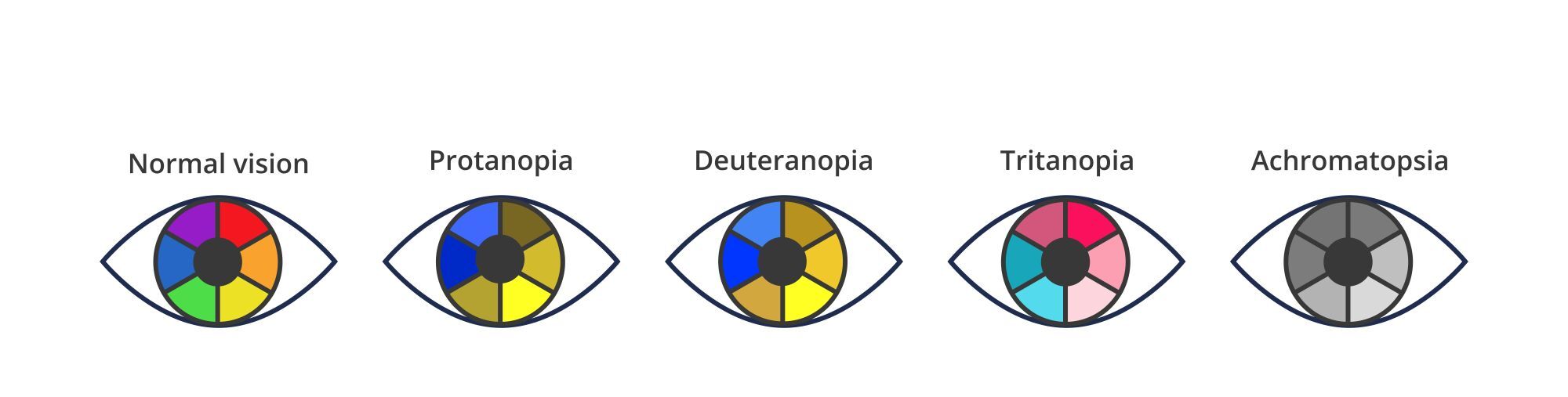 Desktop Image spread